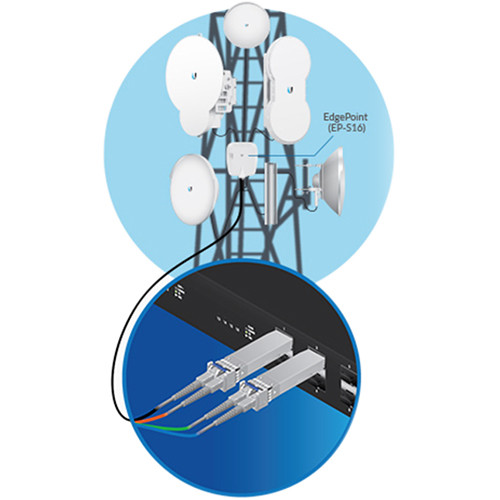 Ubiquiti Networks UF-SM-1G-S U Fiber Single-Mode SFP BiDi 1 Pair