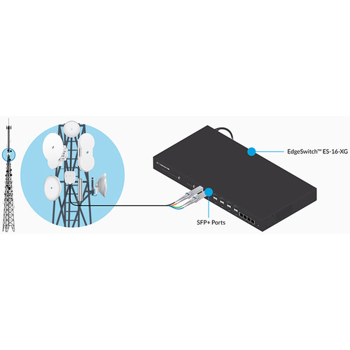 Ubiquiti Networks UF-SM-1G-S-20 SFP Single-Mode Fiber Module (20-Pack)