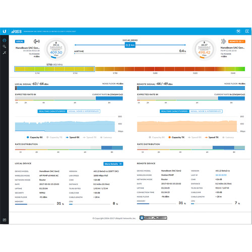 Ubiquiti Networks NBE-5AC-GEN2 NanoBeam ac Gen2 airMAX ac CPE with Dedicated Management Radio