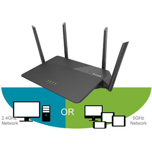 D-Link DIR-878 AC1900 Wireless Dual-Band Gigabit Router
