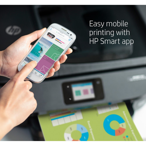 HP ENVY Photo 7855 All-in-One Inkjet Printer