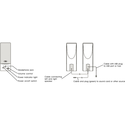 Cyber Acoustics CA-2016WB 2.0 USB-Powered Speaker System