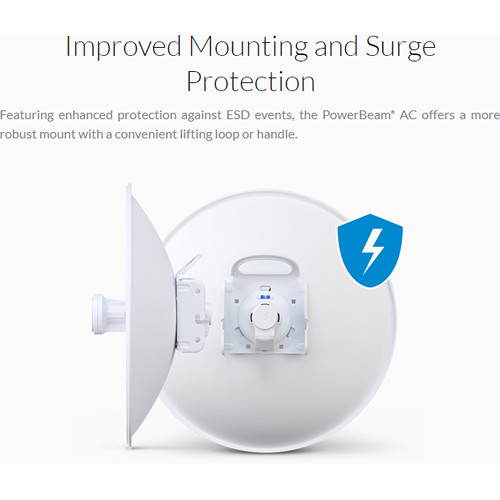 Ubiquiti Networks 2.4 GHz High-Performance airMAX ac Bridge with Dedicated Wi-Fi Management Channel