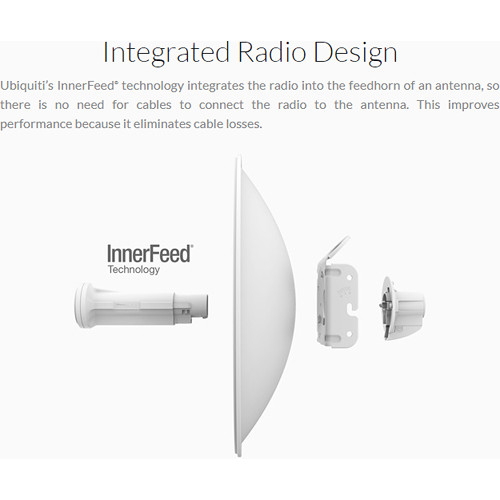 Ubiquiti Networks 2.4 GHz High-Performance airMAX ac Bridge with Dedicated Wi-Fi Management Channel