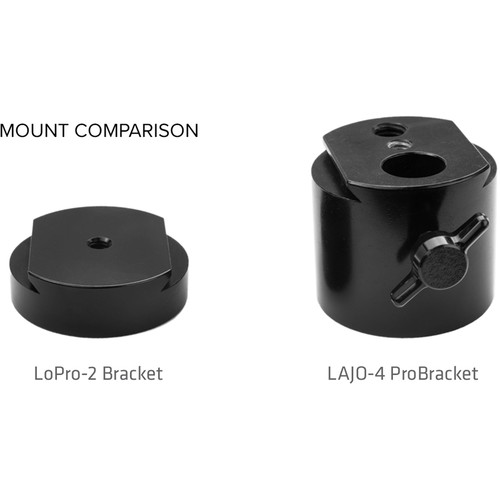 Tether Tools Aero LoPro-2 Bracket (Black)