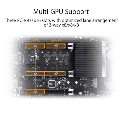 ASUS Pro WS X570-ACE AM4 ATX Motherboard