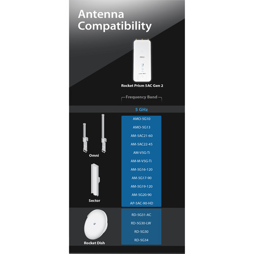Ubiquiti Networks RP-5AC-GEN2 rocket PRISM AC-Gen2 5 GHz airMAX ac Radio BaseStation