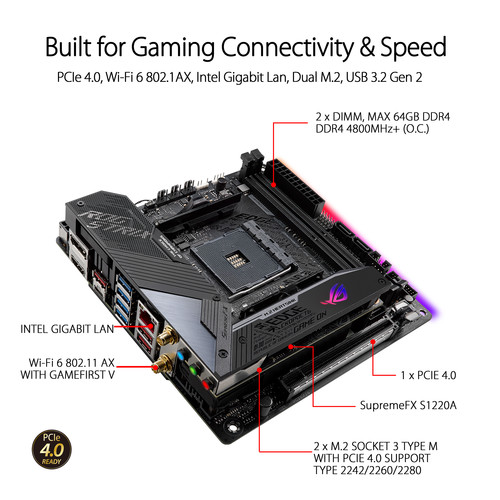 ASUS Republic of Gamers Strix X570-I Gaming AM4 Mini-ITX Motherboard