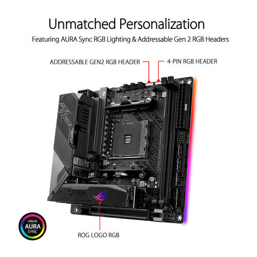 ASUS Republic of Gamers Strix X570-I Gaming AM4 Mini-ITX Motherboard