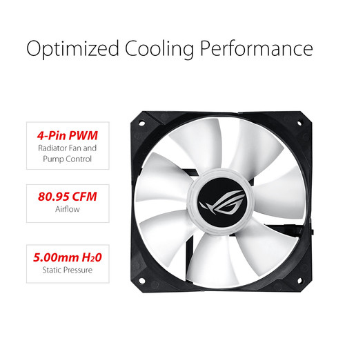ASUS ROG Strix LC 360 RGB All-In-One Liquid CPU Cooler
