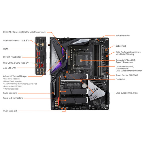 Gigabyte B550 AORUS Master AM4 ATX Motherboard