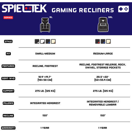 Spieltek RL Gaming Recliner (Black/Blue)