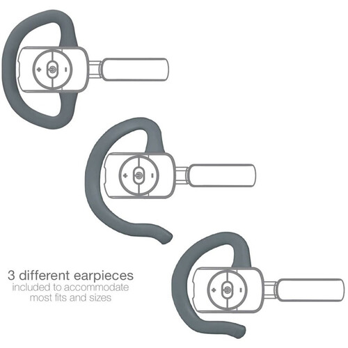 HYPERKIN X88 Wireless Legacy Headset