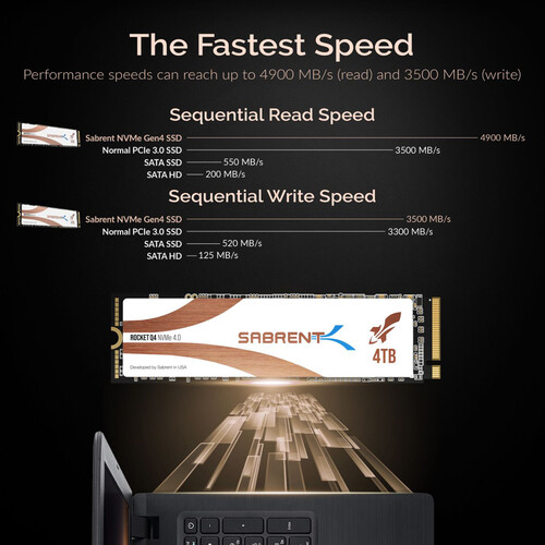 Sabrent 4TB Rocket Q4 PCIe 4.0 M.2 2280 Internal SSD