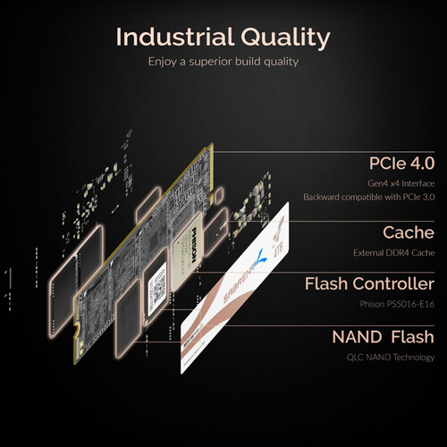 Sabrent 4TB Rocket Q4 PCIe 4.0 M.2 2280 Internal SSD