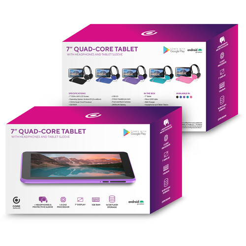 Core Innovations 7