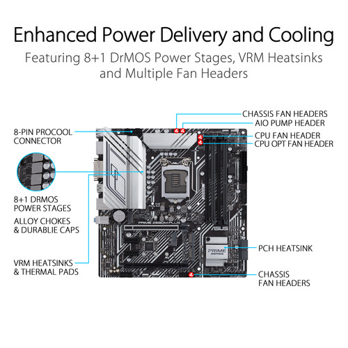 ASUS Prime Z590M-PLUS LGA 1200 Micro-ATX Motherboard