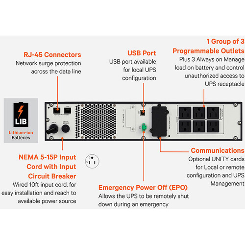 VERTIV Liebert PSI5-1500RT120LI Lithium-Ion 2U Rack/Tower UPS